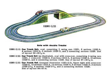 1936: Double-track layouts