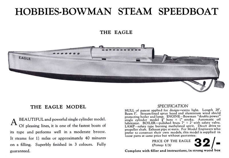 File:Eagle Steam Speedboat, Hobbies-Bowman (BBoSM ~1931).jpg