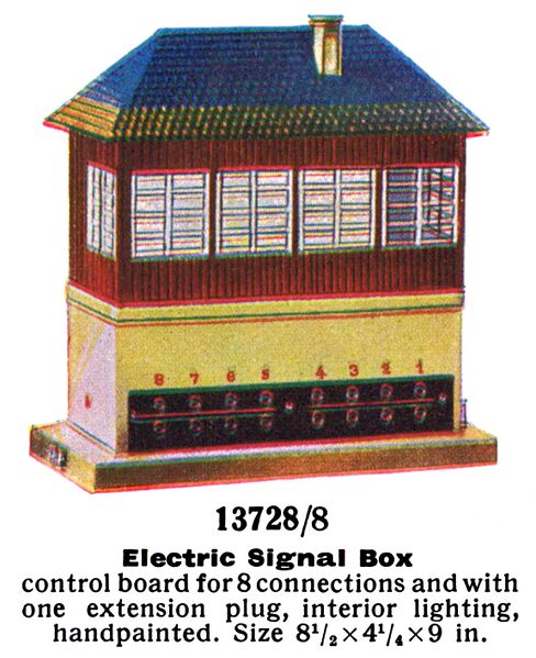 File:Electric Signal Box, 8-way, Märklin 13728-8 (MarklinCat 1936).jpg