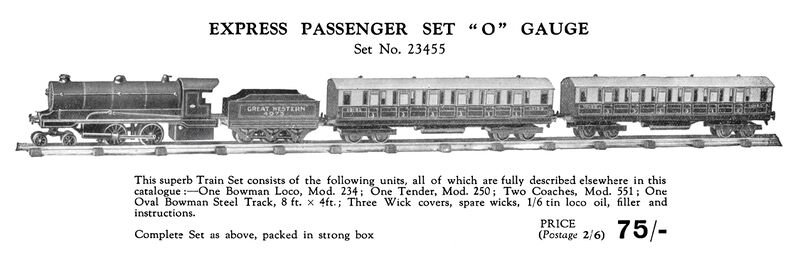 File:Express Passenger Train Set, Bowman Models 23455 (BowmanCat ~1931).jpg