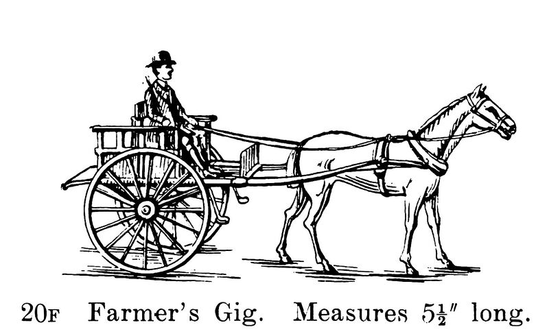 File:Farmers Gig, Britains Farm 20F (BritCat 1940).jpg