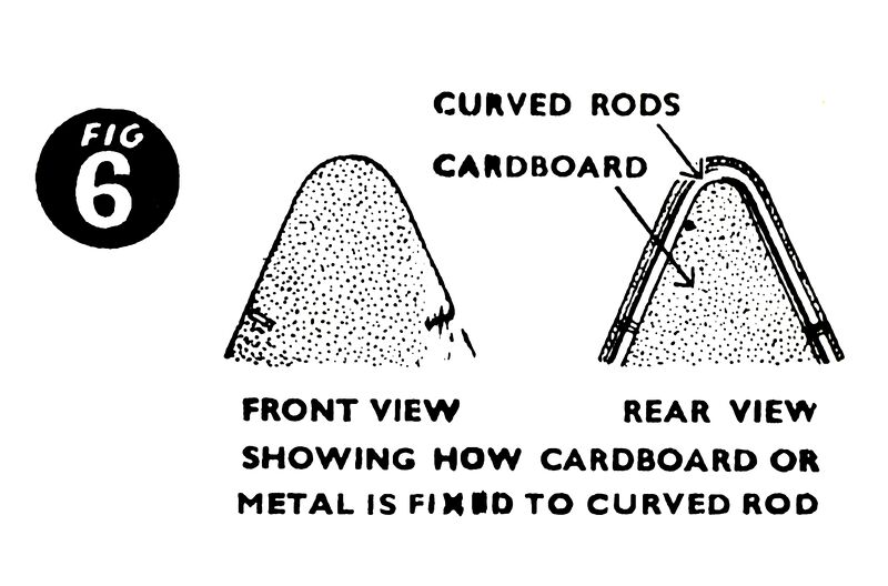 File:Figure 6, BOB Construction Kits (RobToys).jpg