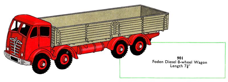 File:Foden Diesel 8-wheel Wagon, Dinky Toys 901 (DinkyCat 1956-06).jpg