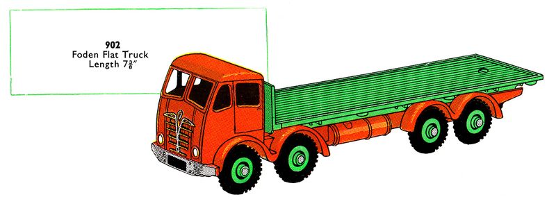 File:Foden Flat Truck, Dinky Toys 902 (DinkyCat 1956-06).jpg