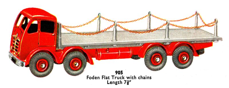 File:Foden Flat Truck with Chains, Dinky Supertoys 905 (DinkyCat 1957-08).jpg