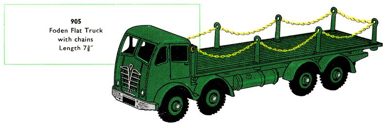 File:Foden Flat Truck with Chains, Dinky Toys 905 (DinkyCat 1956-06).jpg