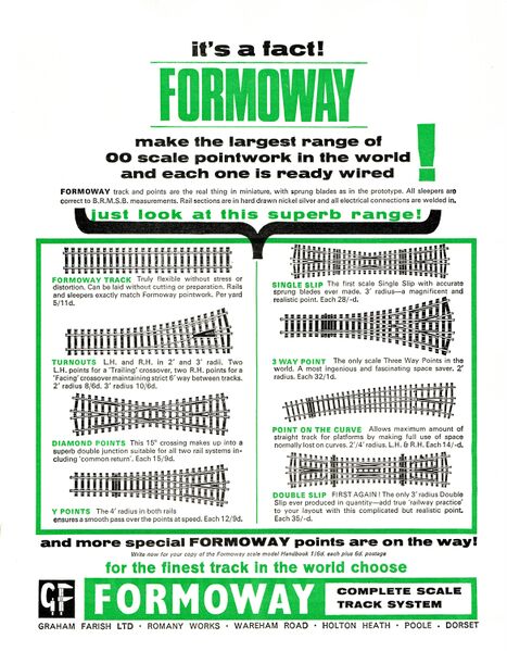 File:Formoway Track System, Graham Farish (MM 1965-12).jpg