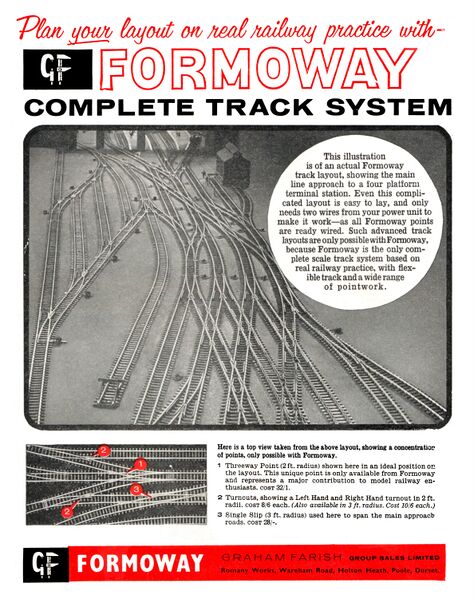 File:Formoway complete track system, Graham Farish (MM 1965-10).jpg