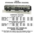 GWR Standard Wooden Coaches (Milbro 1930).jpg
