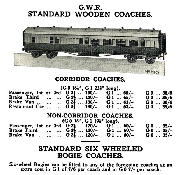 File:GWR Standard Wooden Coaches (Milbro 1930).jpg