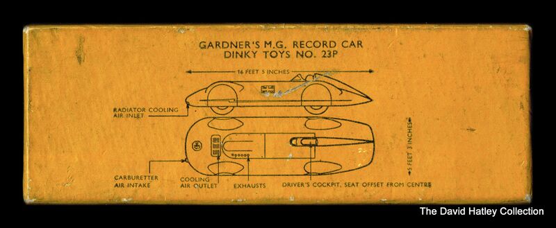 File:Gardner MG Record Car, box lid (Dinky Toys 23p).jpg