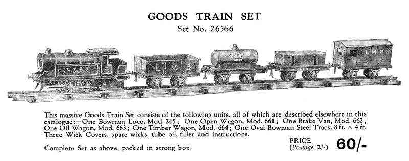 File:Goods Train Set, Bowman Models 26566 (BowmanCat ~1931).jpg