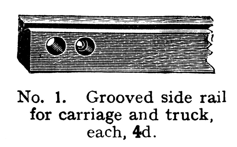 File:Grooved Side Rail for Carriage or Truck, Primus Part No 1 (PrimusCat 1923-12).jpg