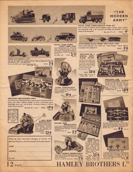 File:Hamleys 1939 catalogue, page12, The Modern Army, Dinky Toys (HamleyCat 1939).jpg