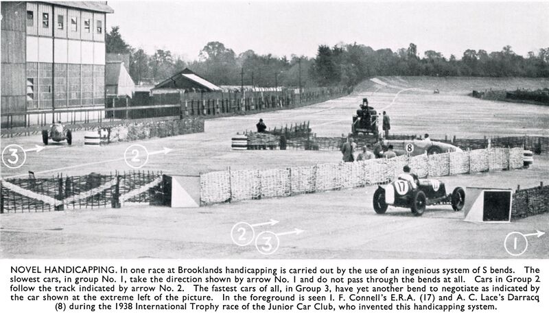 File:Handicapping at Brooklands, 1938 (PowerSpeed 1938).jpg