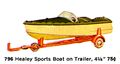 Healey Sports Boat on Trailer, Dinky 796 (LBIncUSA ~1964).jpg