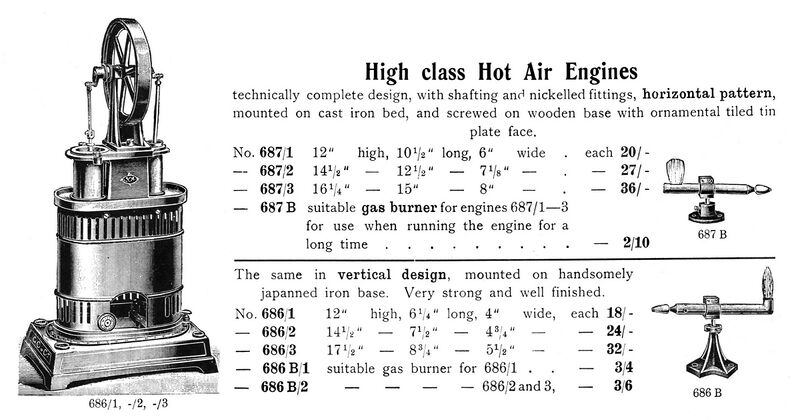 File:High Class Hot Air Engine, Georges Carette (CGcat 1911).jpg