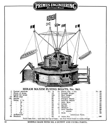 Hiram Maxim's "Flying Boats" fairground ride (boats not included)