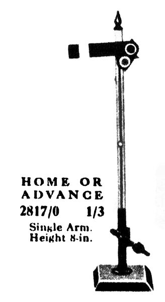 File:Home and Advance Signal, Märklin 2817-0 (MarklinCRH ~1925).jpg