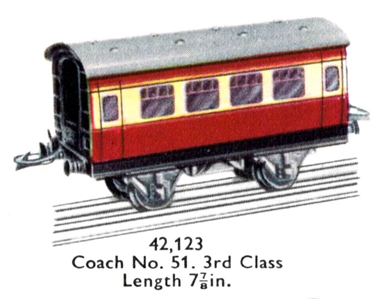 File:Hornby Coach No51 3rd Class 42,123 (MCat 1956).jpg