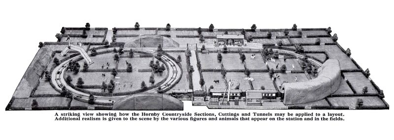 File:Hornby Countryside Sections, layout (HBoT 1934).jpg