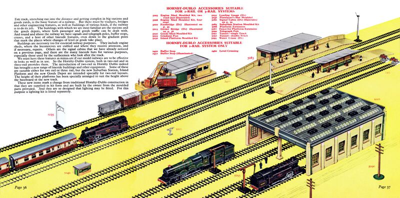 File:Hornby Dublo Book of Trains, accessories spread, p36-37.jpg