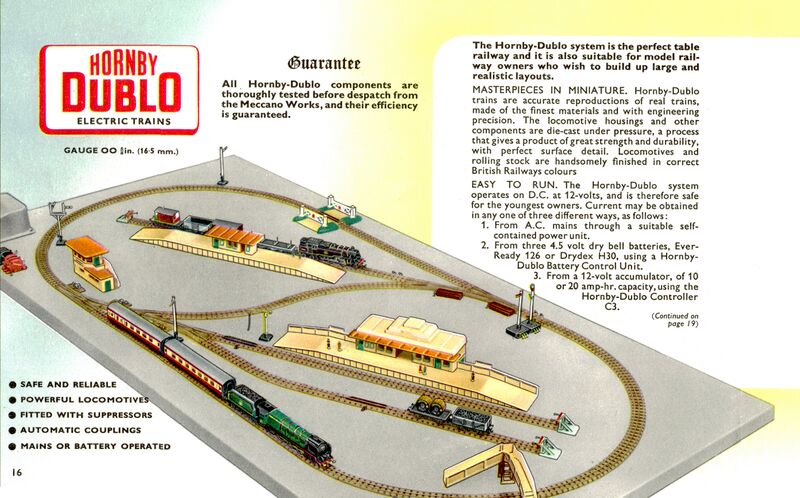 File:Hornby Dublo Electric Trains, overview (MCat 1956-07).jpg