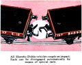 Hornby Dublo couplings (HDBoT 1959).jpg