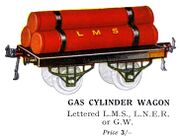 Hornby Gas Cylinder Wagon (1926 HBoT).jpg