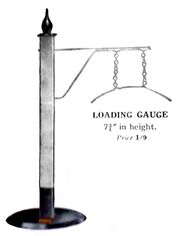 Hornby Loading Gauge (1925 HBoT).jpg