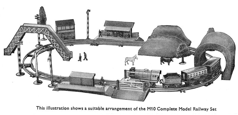 File:Hornby M10 Complete layout (MM 1936-10).jpg