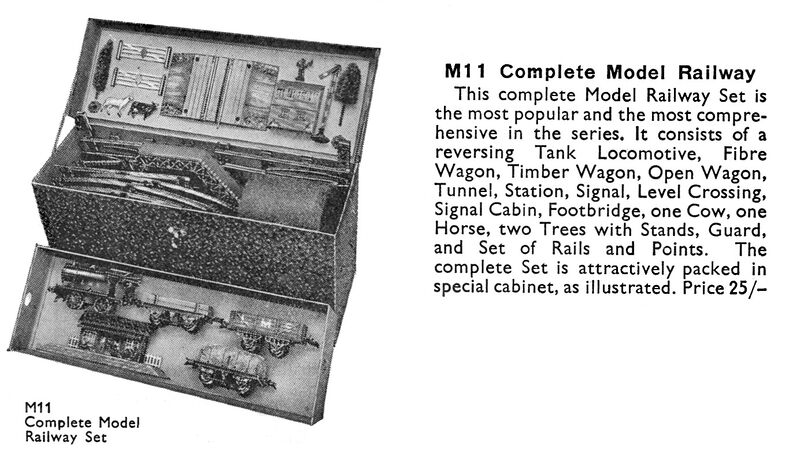File:Hornby M11 Complete (MM 1936-10).jpg