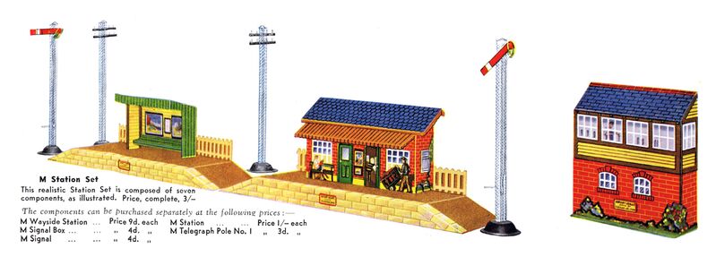 File:Hornby M Series Station Set (1935 BHTMP).jpg