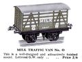 Hornby Milk Traffic Van No0 (HBoT 1931).jpg
