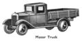 Hornby Modelled Miniatures 22c - Motor Truck.jpg