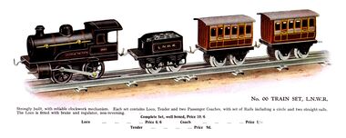 Image from the first "Hornby Book of Trains (1925), "No.00" set LNWR 2663