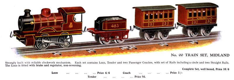 File:Hornby No.00 Train Set, Midland (1925 HBoT).jpg