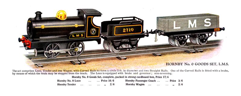 File:Hornby No.0 Goods Set, LMS (1925 HBoT).jpg