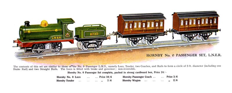 File:Hornby No.0 Passenger Set, LNER (1925 HBoT).jpg