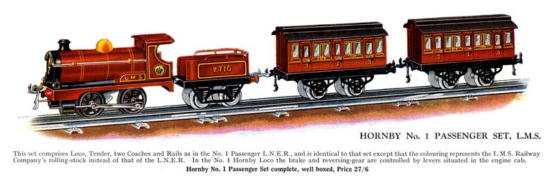 File:Hornby No.1 Passenger Set, LMS (1925 HBoT).jpg