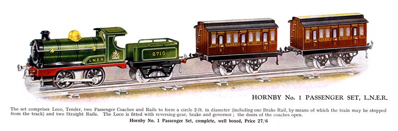 File:Hornby No.1 Passenger Set, LNER (1925 HBoT).jpg