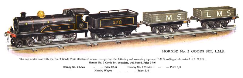 File:Hornby No.2 Goods Set, LMS (1925 HBoT).jpg