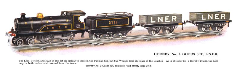 File:Hornby No.2 Goods Set, LNER (1925 HBoT).jpg