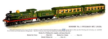 1925: Hornby Series