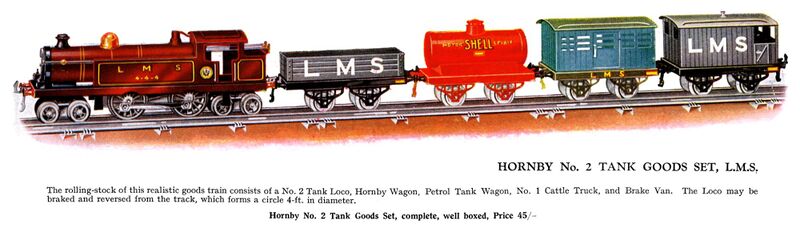 File:Hornby No.2 Tank Goods Set, LMS (1925 HBoT).jpg