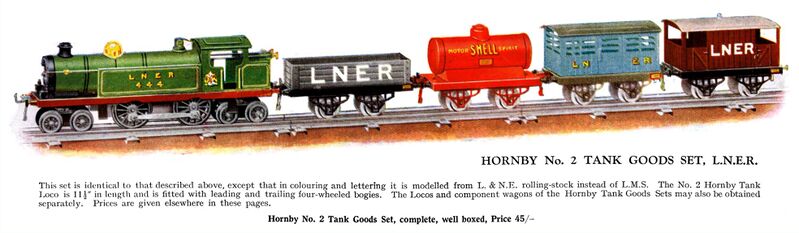 File:Hornby No.2 Tank Goods Set, LNER (1925 HBoT).jpg