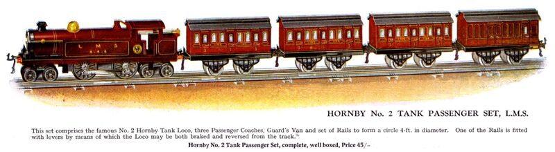 File:Hornby No.2 Tank Passenger Set, LMS (1925 HBoT).jpg