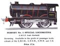 Hornby No1 Special Locomotive, LMS 4525 (HBoT 1934).jpg