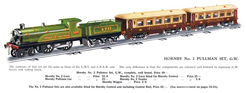 File:Hornby No2 Pullman Set, GW (1926 HBoT).jpg