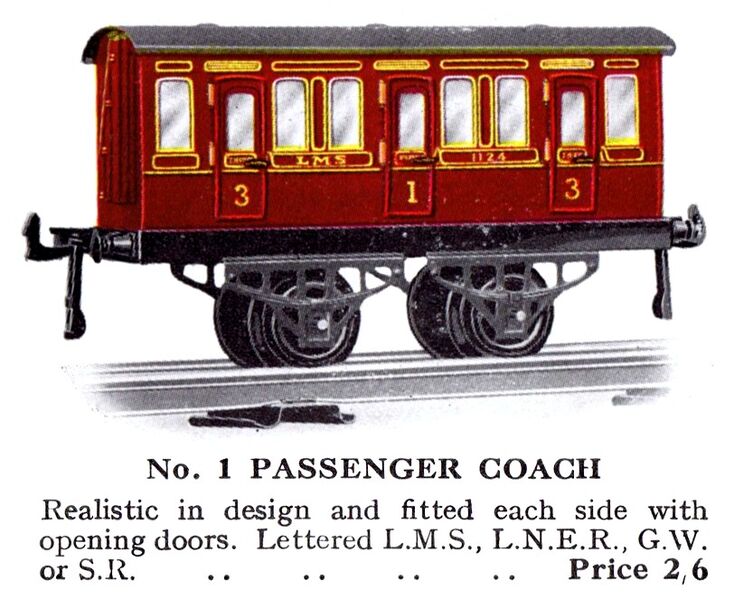 File:Hornby Passenger Coach No.1 (HBoT 1931).jpg
